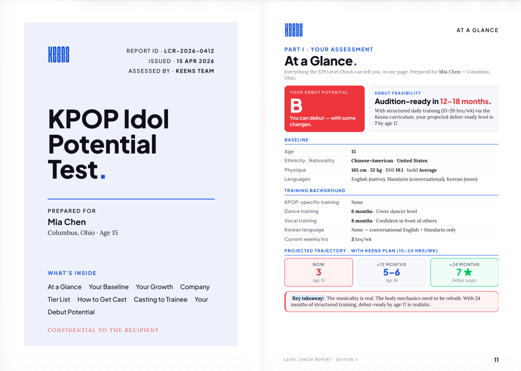 Sample Level Check Report